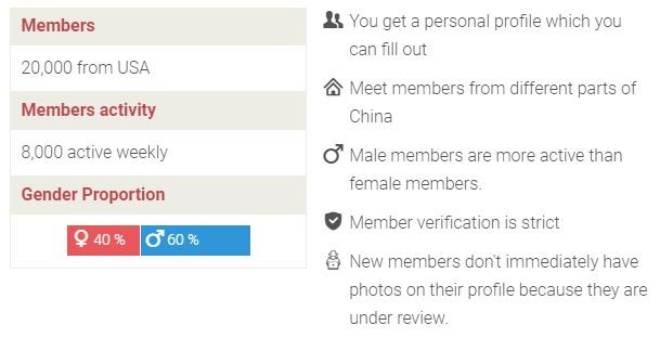 ChinaLoveCupid Members